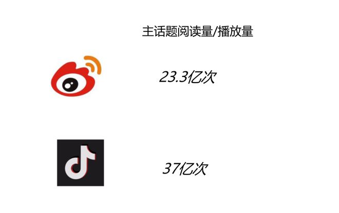 双跃迁《淮水竹亭》靠什么捕获“自来水”瓦力游戏app“五一”过后收视、口碑双(图11)
